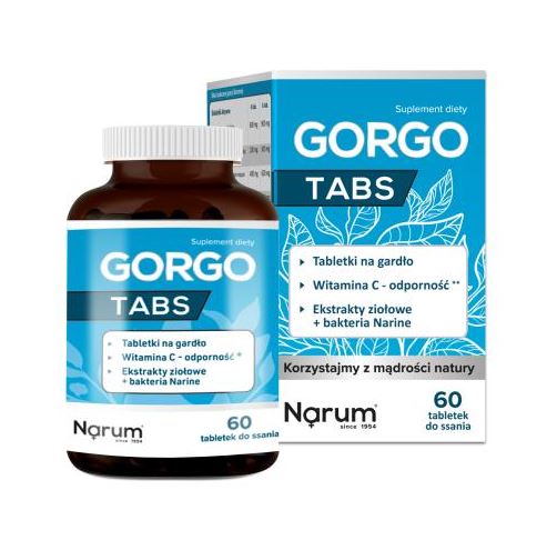 Gorgo Tabs